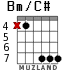 Bm/C# for guitar - option 4