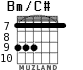 Bm/C# for guitar - option 6