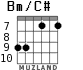 Bm/C# for guitar - option 7