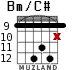 Bm/C# for guitar - option 9