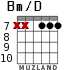 Bm/D for guitar - option 6