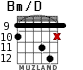 Bm/D for guitar - option 7