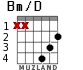 Bm/D for guitar