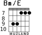 Bm/E for guitar - option 4