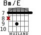 Bm/E for guitar - option 5