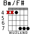 Bm/F# for guitar - option 5