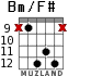 Bm/F# for guitar - option 8