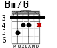 Bm/G for guitar - option 2