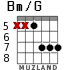Bm/G for guitar - option 3