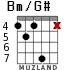 Bm/G# for guitar - option 2
