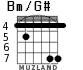 Bm/G# for guitar - option 3
