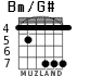 Bm/G# for guitar - option 4