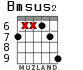 Bmsus2 for guitar - option 3