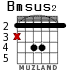 Bmsus2 for guitar