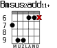 Bmsus2add11+ for guitar - option 2