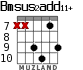 Bmsus2add11+ for guitar - option 3