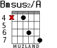 Bmsus2/A for guitar - option 4