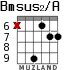 Bmsus2/A for guitar - option 5