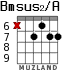 Bmsus2/A for guitar - option 6