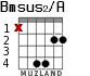 Bmsus2/A for guitar