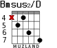 Bmsus2/D for guitar - option 3