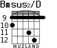 Bmsus2/D for guitar - option 5