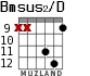 Bmsus2/D for guitar - option 6