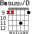 Bmsus2/D for guitar - option 7