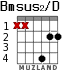Bmsus2/D for guitar