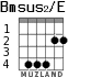 Bmsus2/E for guitar - option 2