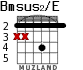 Bmsus2/E for guitar - option 3