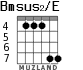 Bmsus2/E for guitar - option 4