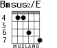 Bmsus2/E for guitar - option 5
