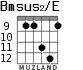 Bmsus2/E for guitar - option 7
