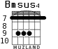Bmsus4 for guitar - option 3