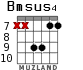 Bmsus4 for guitar - option 4