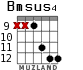 Bmsus4 for guitar - option 5