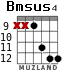 Bmsus4 for guitar - option 6