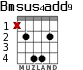Bmsus4add9 for guitar - option 2