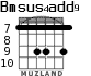 Bmsus4add9 for guitar - option 5