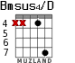 Bmsus4/D for guitar - option 4