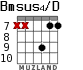 Bmsus4/D for guitar - option 7