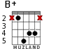 B+ for guitar - option 2