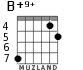 B+9+ for guitar - option 4