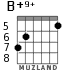 B+9+ for guitar - option 6
