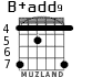 B+add9 for guitar - option 2