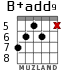 B+add9 for guitar - option 4