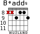 B+add9 for guitar - option 5