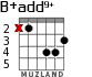 B+add9+ for guitar - option 2