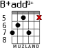 B+add9+ for guitar - option 5